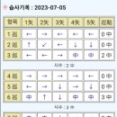 천마정 이미지