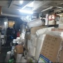 환일상회