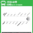 신연수사거리 이미지