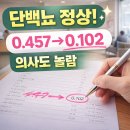 정비뇨기과의원 | 신장질환 정기검사 후기 (2026.04.18) 단백뇨 정상으로 돌아온 결과