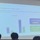 (주)아하컴퍼니 네이버블로그