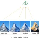 블랙포인트 | 스위스 체르마트 마테호른 뷰포인트, 블랙노즈쉽 직접 찾아간 후기