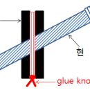 핍설치시에 glue knot 관련 부분을 어떻게 하는 건지 문의드립니다. 이미지