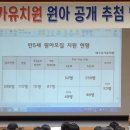 유가유치원 이미지