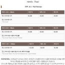 오케이타이