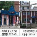 구리시보건소 수택지소 일간투데이