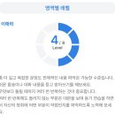 동아자동차랜드 | 아삭아삭할 겁니다 겨울을 견뎌 본 심장이라서요 🍅