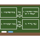 뉴텍환경컨설팅 이미지