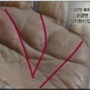 밀리오레빌딩 앞 이미지