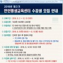 만안평생교육센터(만안평생학습센터) 이미지