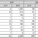 군산시-00001 이미지