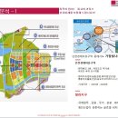 국제할인마트 이미지
