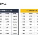 미래제과 이미지