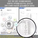 이루미윈도우솔루션
