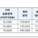 써밋주민공인중개사사무소 이미지