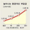 아침을 열며 (8/19) 이미지