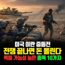 중동물산 | 미국.이란 전쟁 끝나면 폭등 가능성 높은 종목 10가지