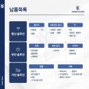 홍제24시모아동물의료센터 | 서울 동물병원개원 홍제24시 모아동물의료센터 납품포트폴리오