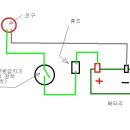 Re:주유등 없었는데 설치하면 휴즈용량도 올려야 되나요? 이미지