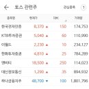 웰컴저축은행 주식회사
