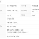 (주)아산가스 이미지