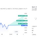천보상회 이미지