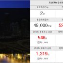 동부금강공인중개사사무소 이미지