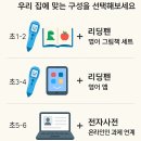 [비교표+랭킹] 초등 영어 학습기기 완전 정리 – 리딩펜·전자사전·AI앱 뭐가 진짜 잘 맞을까?