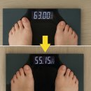 여리한의원 | 부산다이어트한의원 솔직후기 내돈내산 한약으로 8.35kg 감량 중