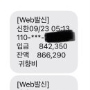 추석 상여+성과금 이미지