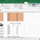 엑셀2010 기초 이미지