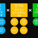 플레이스마케팅
