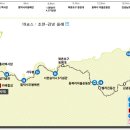 제주올레 제19코스 조천만세동산-김녕 서포구 이미지