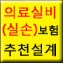 20대 여성 갑상선항진증 약을 복용했었는데 의료실비보험 가입 가능할까요? 이미지