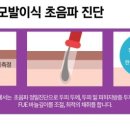 탑여성앤탑성형외과의원 이미지