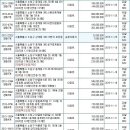 노원-현장-1020 이미지