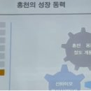 (주)산돌식품 이미지