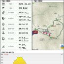 주왕산 등산로-①﻿(주왕계곡:주왕산주차장~기암교 구간, 주왕산 등산지도, 등산코스 포함) 이미지