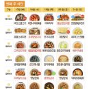반찬정기배송 가정식반찬 집밥연구소 택배후기