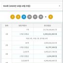 천운카써비스 이미지