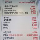 미스켄싱턴