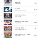 바탕골소극장 2관 이미지