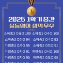 플랜하이영어수학학원 이미지