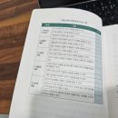 용아초등학교 이미지