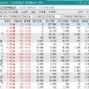 대진공조 이미지
