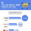 더큰마트 이미지