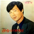 김철민 이수미 [꿈속의 어머니／방울새] (1973) 이미지