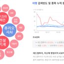 (주)한화렌트카 이미지