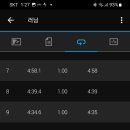 빌드업 Daum카페