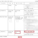 제주부동산중개법인 이미지